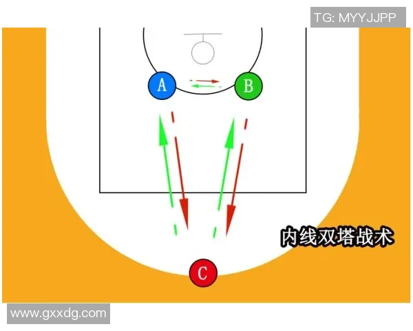 南京篮球队防守体系解析与战术运用探讨