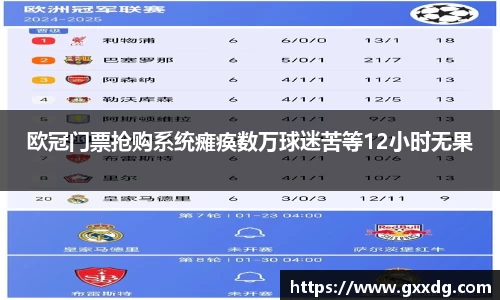 欧冠门票抢购系统瘫痪数万球迷苦等12小时无果